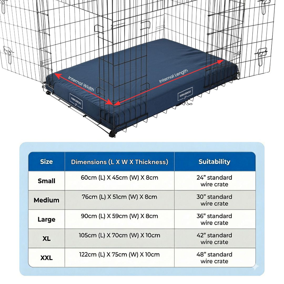 Kangaroo Crate mats are designed to fit most Australian standard crates