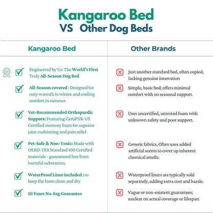 Kangaroo Bed - Large