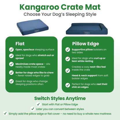 Kangaroo Dog Crate Mat