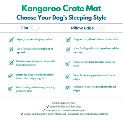 Kangaroo Dog Crate Mat